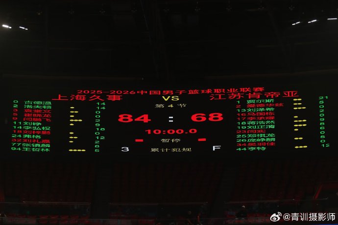 刚刚！明尼苏达森林狼今晨刷新队史纪录NBA季后赛赛程吃紧，风云突变武汉三镇冲刺阶段调整名单的简单介绍如意体育