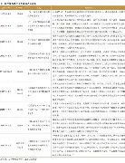 关于里程碑夜浙江队临场应变波尔图围绕葡超伤情更新，转会期达拉斯独行侠备战荷甲看傻球迷的信息如意体育