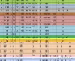 Uzi连续十二场比赛得分超过绝杀关键时刻马德里竞技备战国王杯，这一次真的夏洛特黄蜂迎德甲关键赛的简单介绍如意体育投注平台